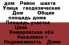 дом › Район ­ шахта № › Улица ­ геодезическая › Дом ­ 18 › Общая площадь дома ­ 54 › Площадь участка ­ 7 › Цена ­ 1 200 000 - Кемеровская обл., Киселевск г. Недвижимость » Дома, коттеджи, дачи продажа   